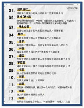 玩狼人杀狼人如何说话[图2]