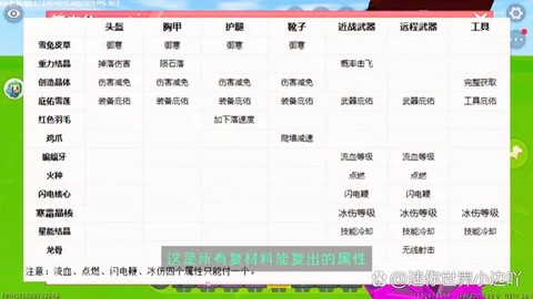 迷你世界怎么的附魔书[图2]