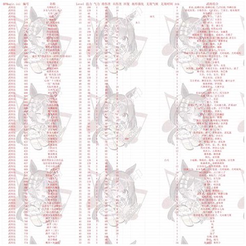 三国群英传7行军方略怎么获得[图1]