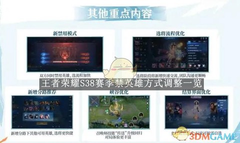 王者荣耀怎么禁英雄[图1]