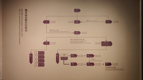 三国魏国怎么灭亡的[图2]