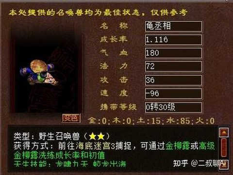 大话西游手游雷鸟怎么加点