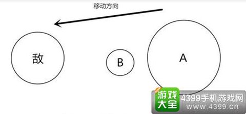 球球大作战怎么旋转分身[图1]